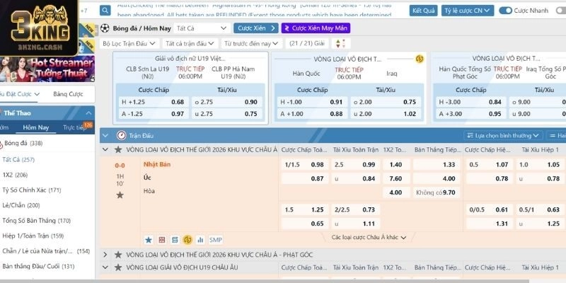 Tỷ lệ cược tối ưu tại sảnh SABA